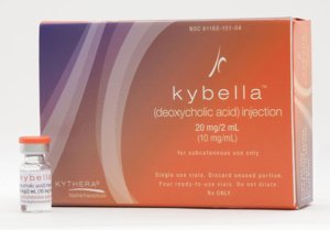 Luxurgery Announces the Introduction of the Kybella Treatment for Double Chin